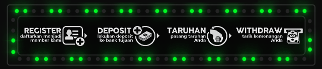 Candi777 Jackpot